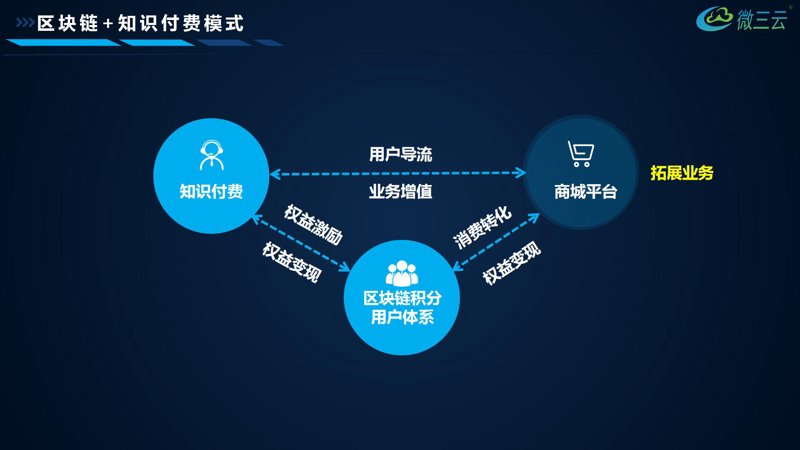 深度研究类:检验检疫技术中心的未来发展趋势